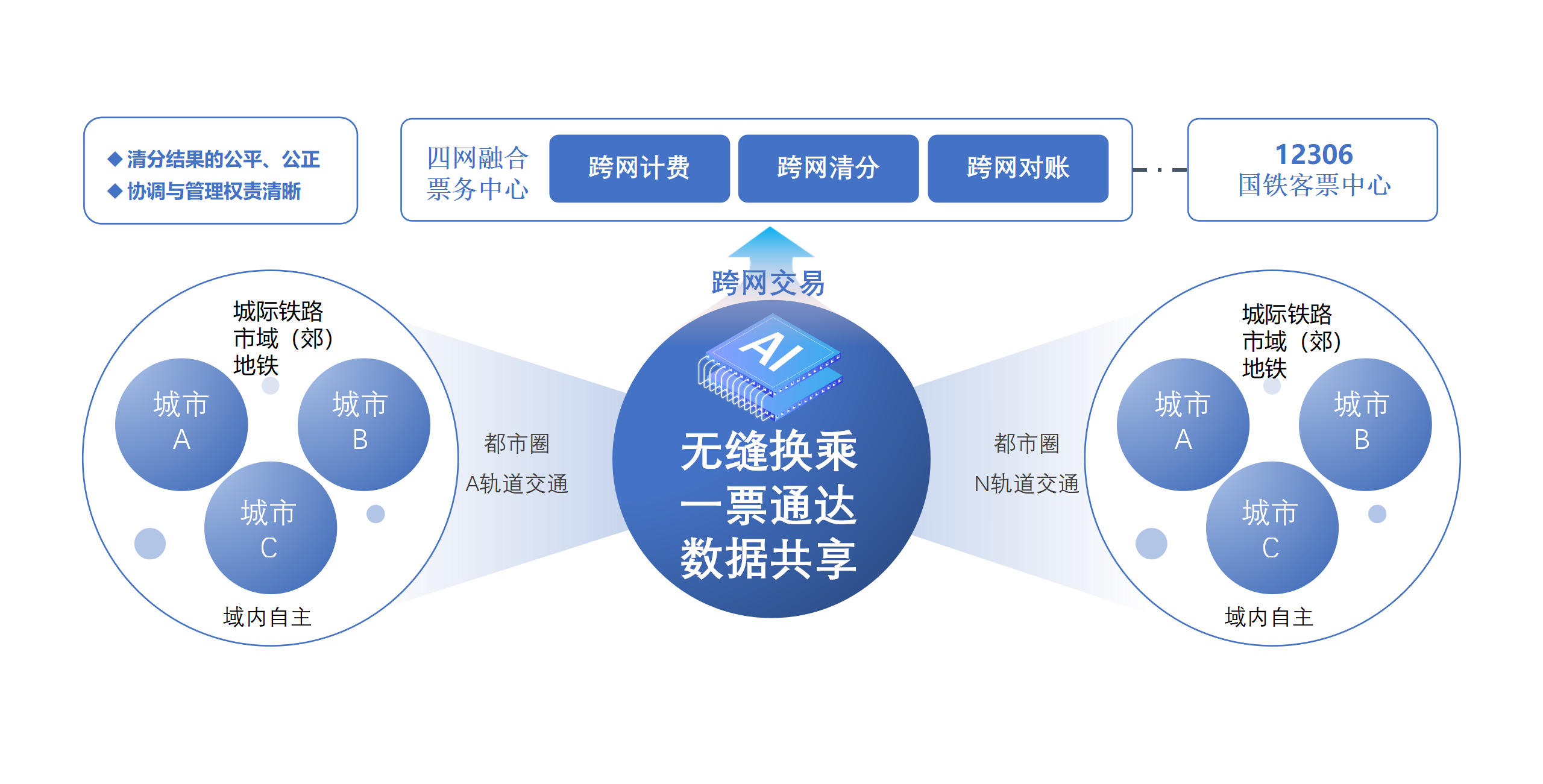 1721638227183401.png 新建Microsoft PowerPoint 演示文稿(1)_01.png