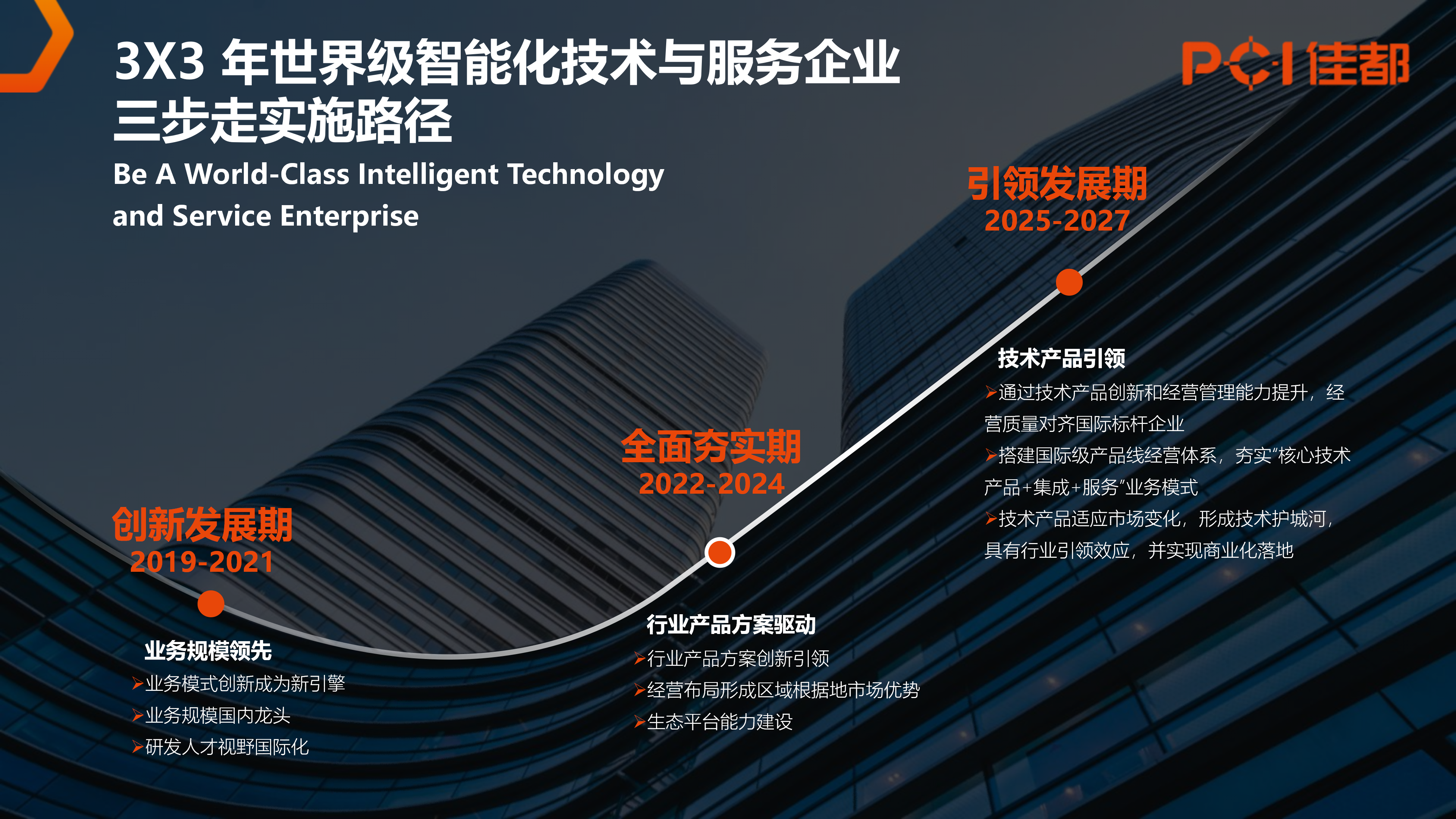 米兰milan科技集团公司简介（中文）2026.01.13_42(1).png